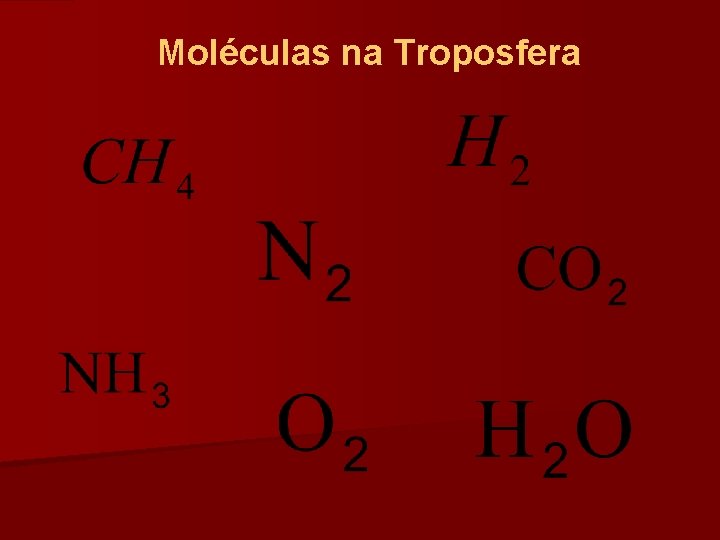 Moléculas na Troposfera 