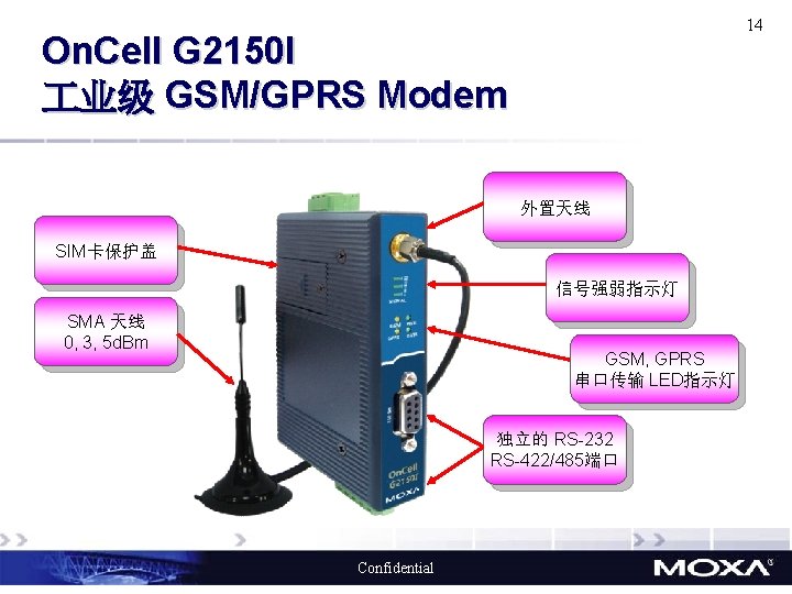 14 On. Cell G 2150 I 业级 GSM/GPRS Modem 外置天线 SIM卡保护盖 信号强弱指示灯 SMA 天线