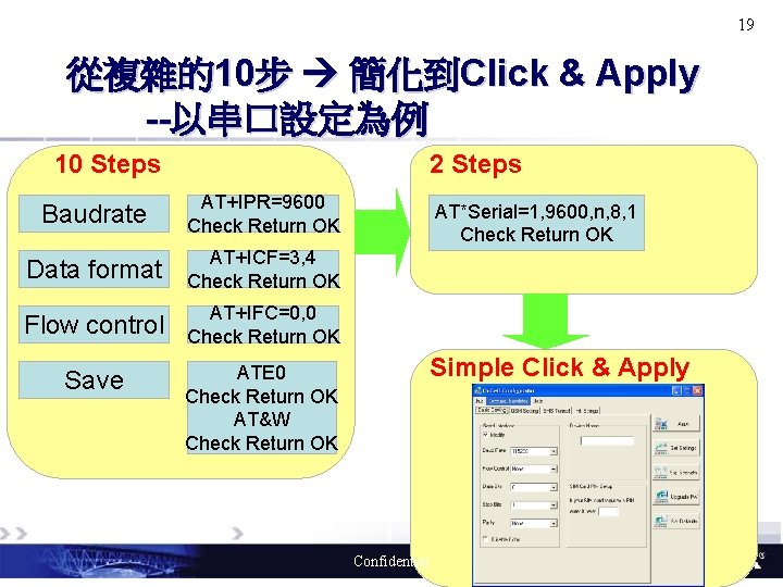 19 從複雜的10步 簡化到Click & Apply --以串口設定為例 10 Steps 2 Steps Baudrate AT+IPR=9600 Check Return
