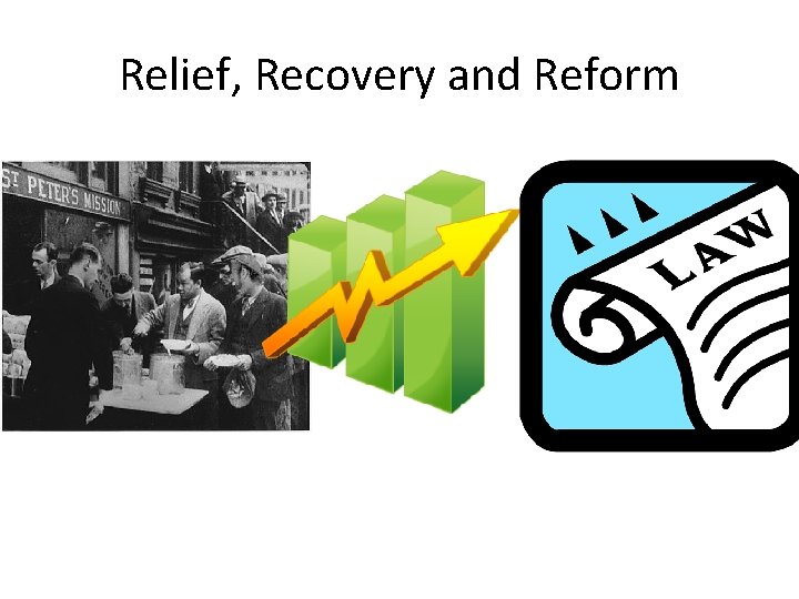 Relief, Recovery and Reform 