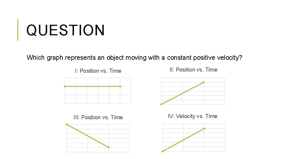 QUESTION Which graph represents an object moving with a constant positive velocity? I: Position QUESTION Which graph represents an object moving with a constant positive velocity? I: Position