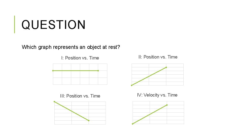 QUESTION Which graph represents an object at rest? I: Position vs. Time III: Position QUESTION Which graph represents an object at rest? I: Position vs. Time III: Position