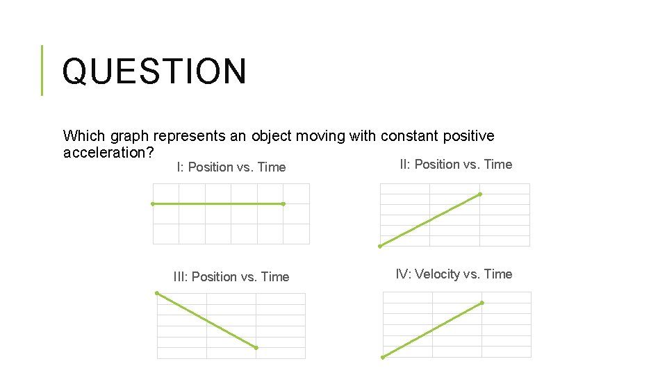 QUESTION Which graph represents an object moving with constant positive acceleration? I: Position vs. QUESTION Which graph represents an object moving with constant positive acceleration? I: Position vs.