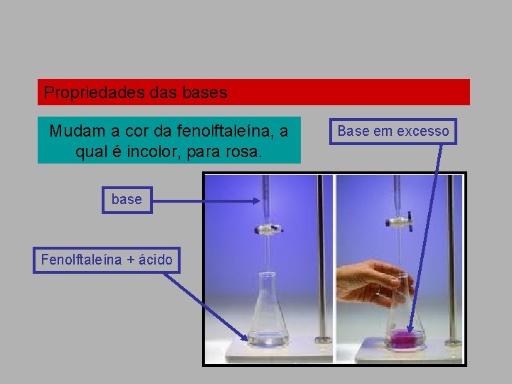 Propriedades das bases Mudam a cor da fenolftaleína, a qual é incolor, para rosa.