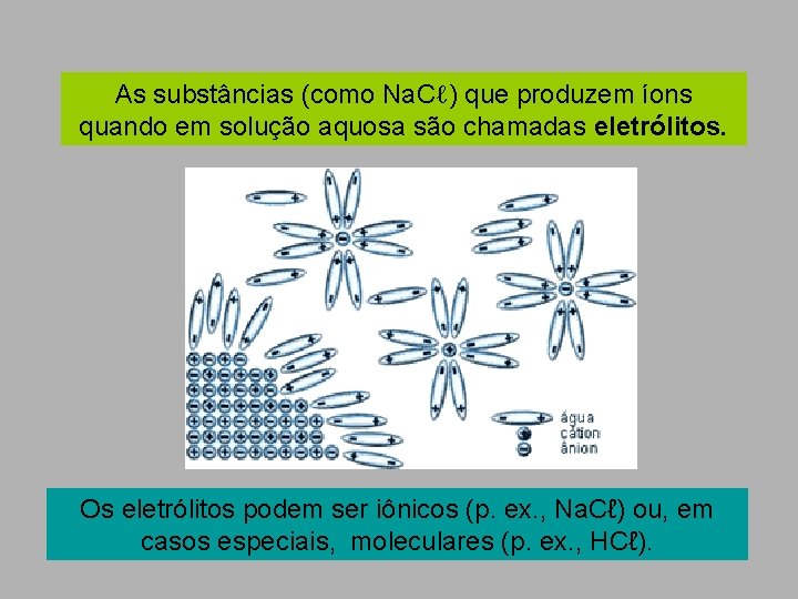 As substâncias (como Na. Cℓ) que produzem íons quando em solução aquosa são chamadas