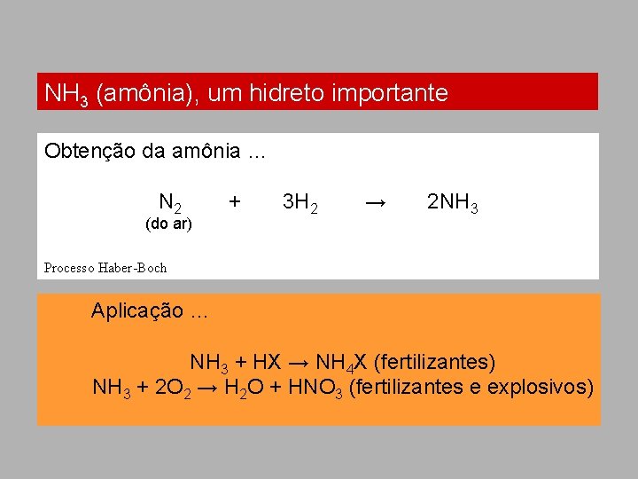 NH 3 (amônia), um hidreto importante Obtenção da amônia … N 2 + 3