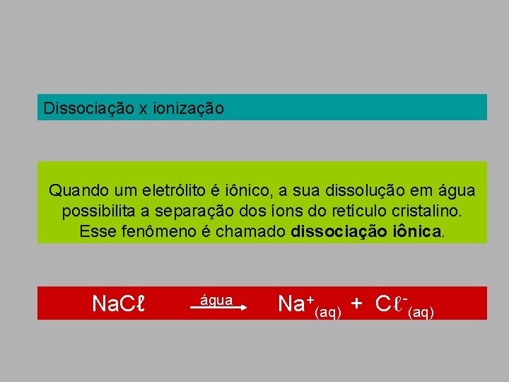 Dissociação x ionização Quando um eletrólito é iônico, a sua dissolução em água possibilita