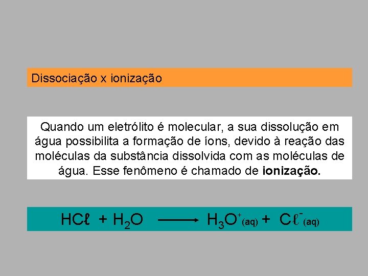 Dissociação x ionização Quando um eletrólito é molecular, a sua dissolução em água possibilita