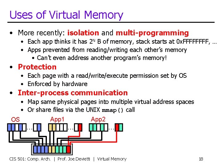Uses of Virtual Memory • More recently: isolation and multi-programming • Each app thinks