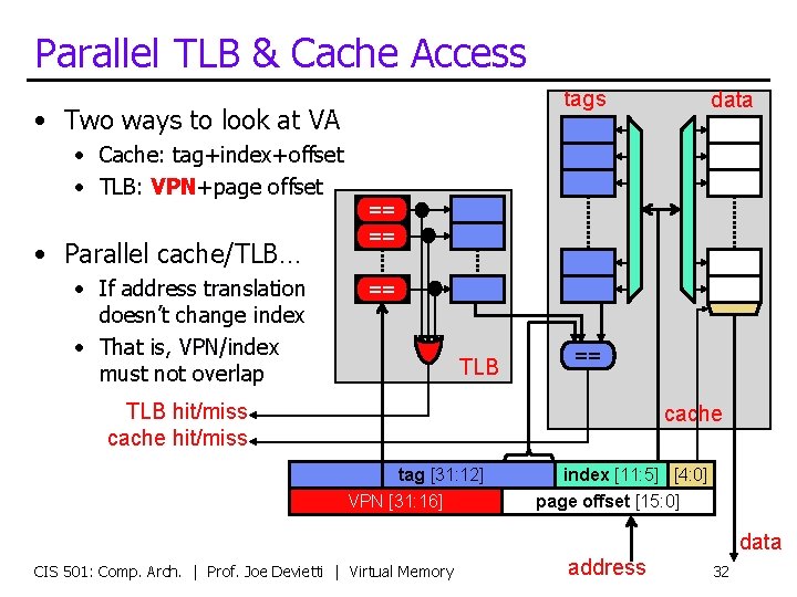 Parallel TLB & Cache Access tags • Two ways to look at VA •