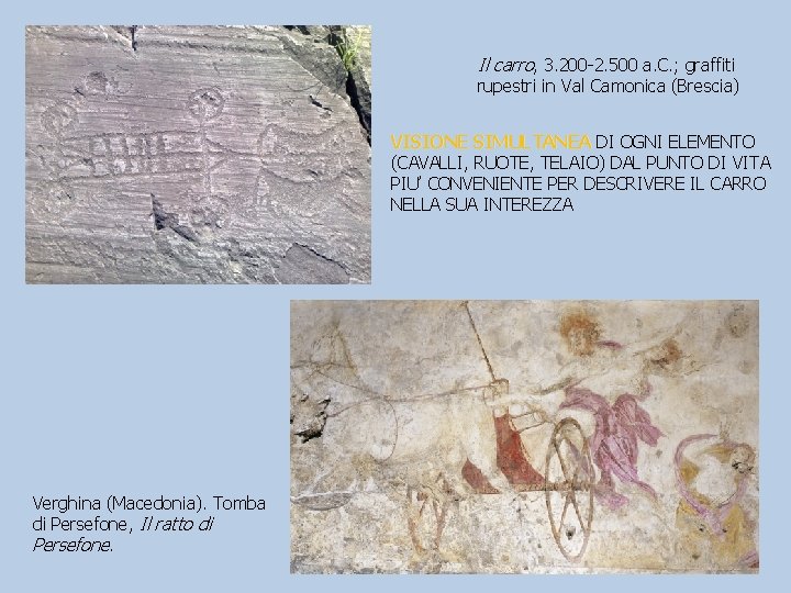 Il carro, 3. 200 -2. 500 a. C. ; graffiti rupestri in Val Camonica