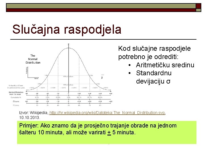 Slučajna raspodjela Kod slučajne raspodjele potrebno je odrediti: • Aritmetičku sredinu • Standardnu devijaciju