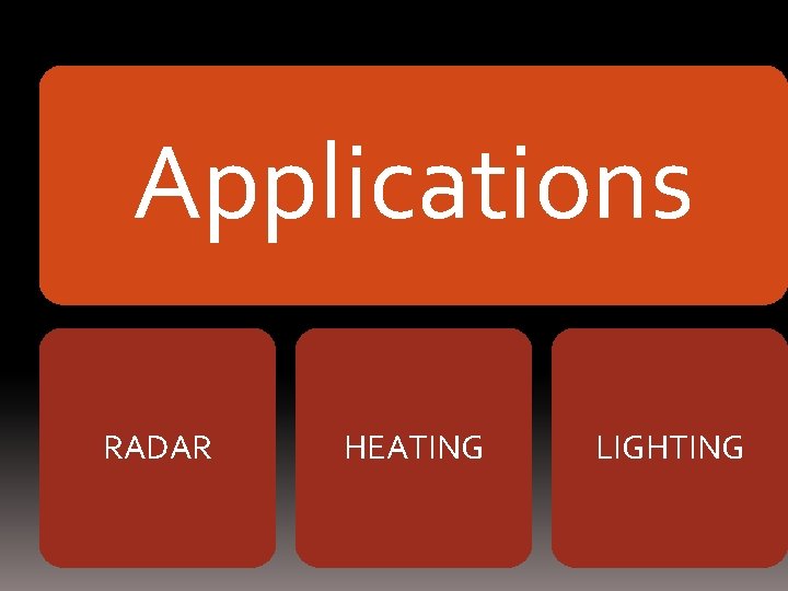Applications RADAR HEATING LIGHTING 