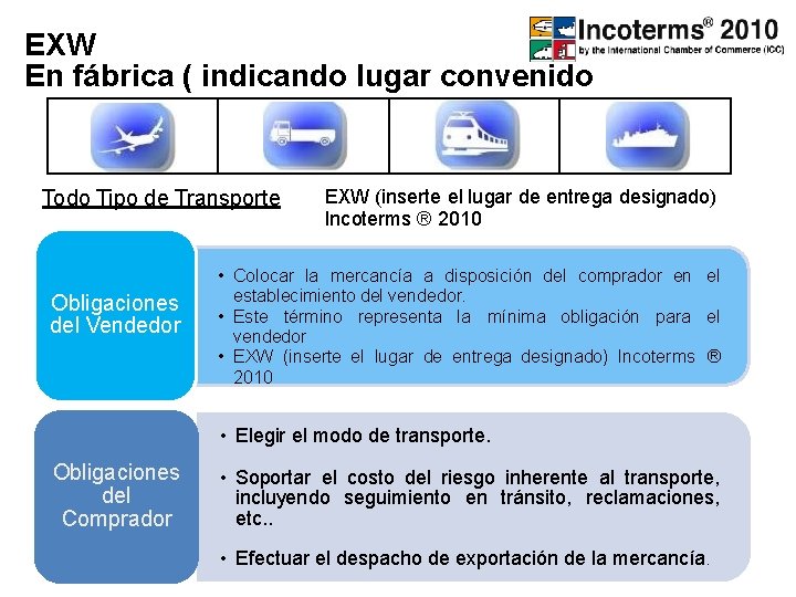 EXW En fábrica ( indicando lugar convenido) Todo Tipo de Transporte Obligaciones del Vendedor