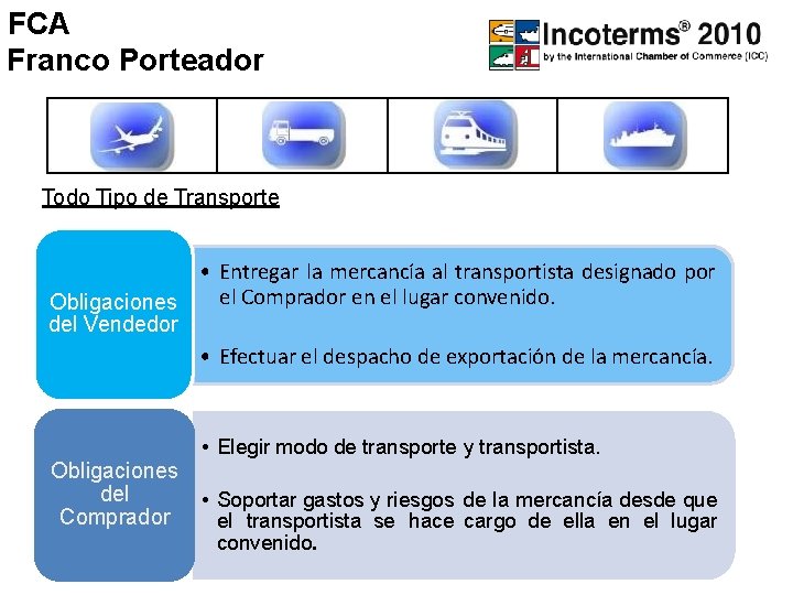 FCA Franco Porteador Todo Tipo de Transporte • Entregar la mercancía al transportista designado