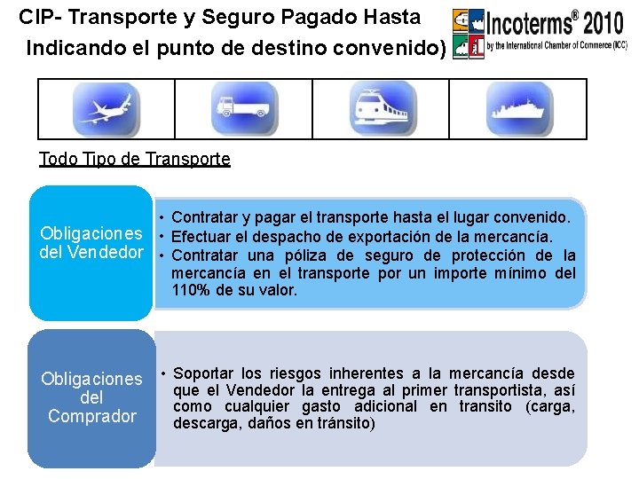 CIP- Transporte y Seguro Pagado Hasta (Indicando el punto de destino convenido) Todo Tipo