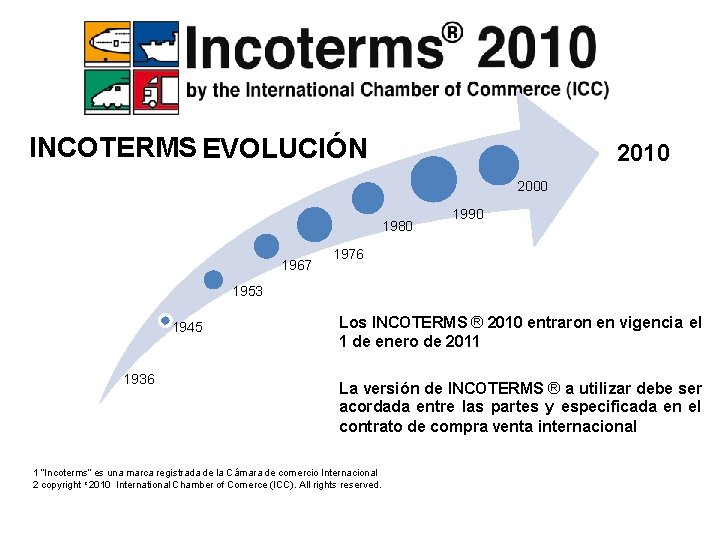 INCOTERMS® EVOLUCIÓN 2010 2000 1980 1967 1990 1976 1953 1945 1936 Los INCOTERMS ®