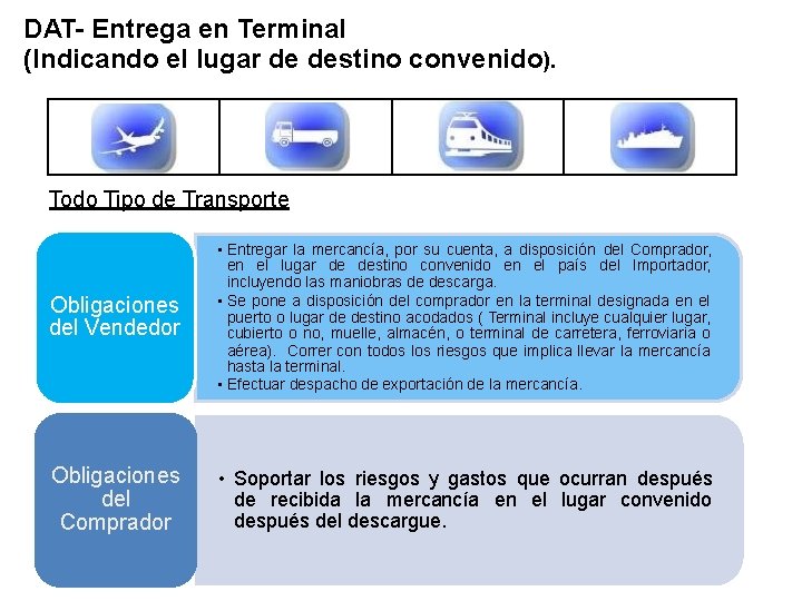 DAT- Entrega en Terminal (Indicando el lugar de destino convenido). Todo Tipo de Transporte
