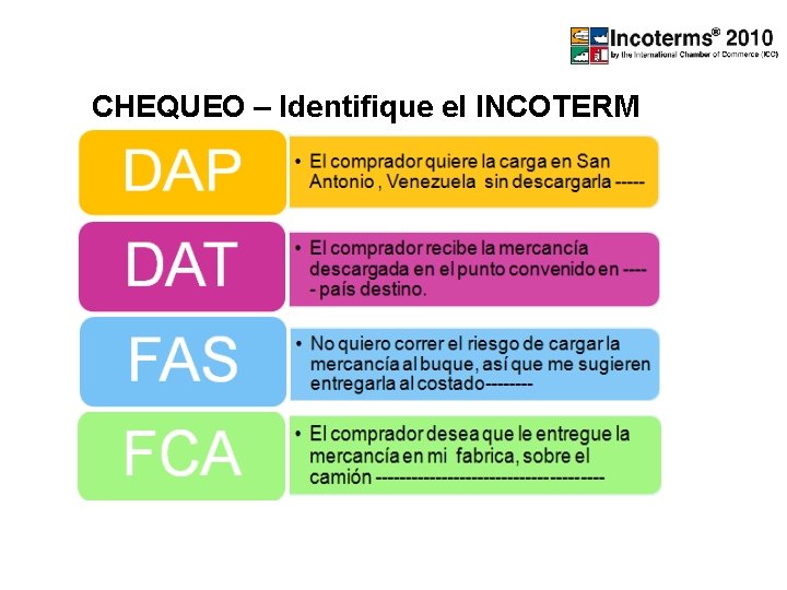 CHEQUEO – Identifique el INCOTERM 