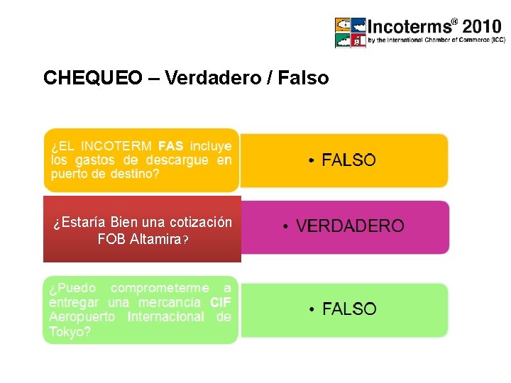 CHEQUEO – Verdadero / Falso ¿Estaría Bien una cotización FOB Altamira? 