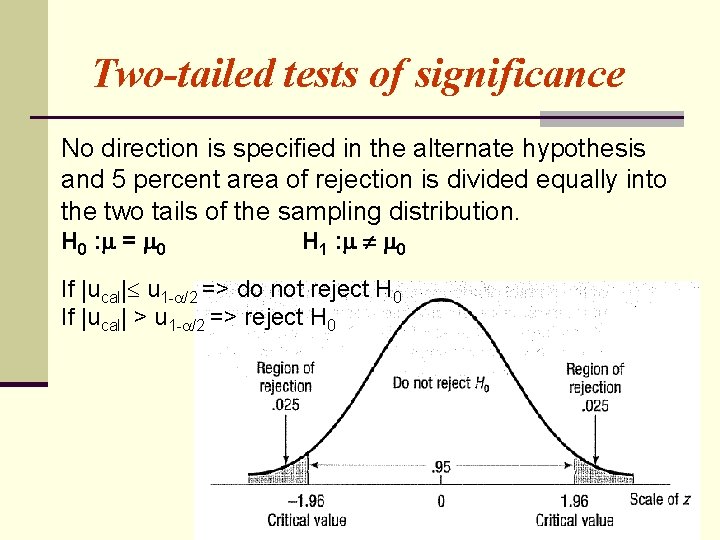 Two-tailed tests of significance No direction is specified in the alternate hypothesis and 5