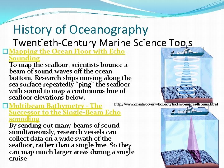History of Oceanography Twentieth-Century Marine Science Tools �Mapping the Ocean Floor with Echo Sounding