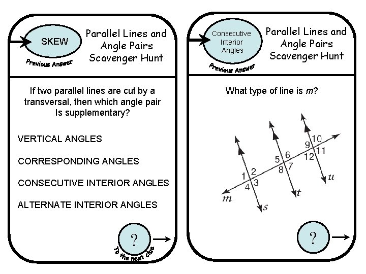 SKEW Parallel Lines and Angle Pairs Scavenger Hunt If two parallel lines are cut