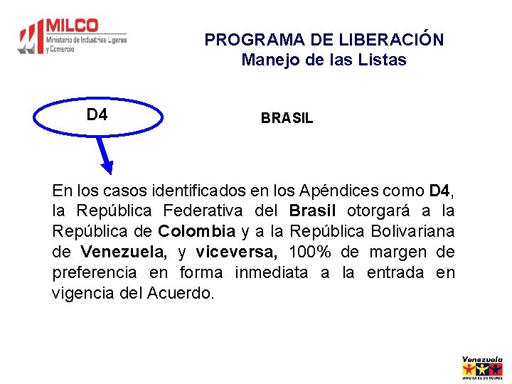 PROGRAMA DE LIBERACIÓN Manejo de las Listas D 4 BRASIL En los casos identificados