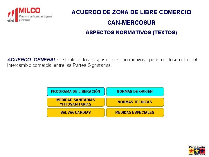 ACUERDO DE ZONA DE LIBRE COMERCIO CAN-MERCOSUR ASPECTOS NORMATIVOS (TEXTOS) ACUERDO GENERAL: establece las