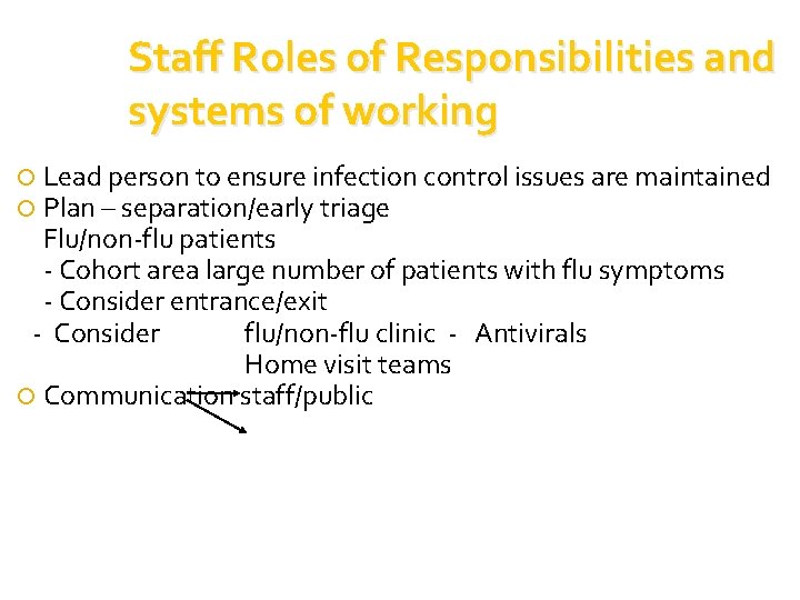 Staff Roles of Responsibilities and systems of working Lead person to ensure infection control Staff Roles of Responsibilities and systems of working Lead person to ensure infection control
