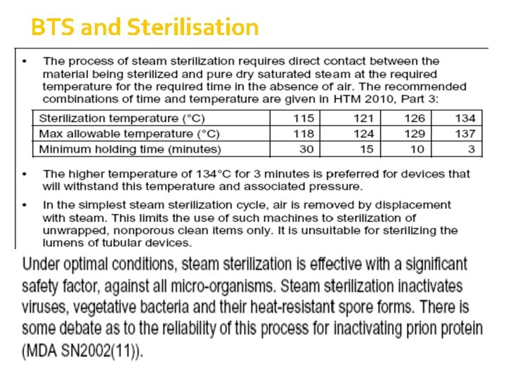 BTS and Sterilisation BTS and Sterilisation