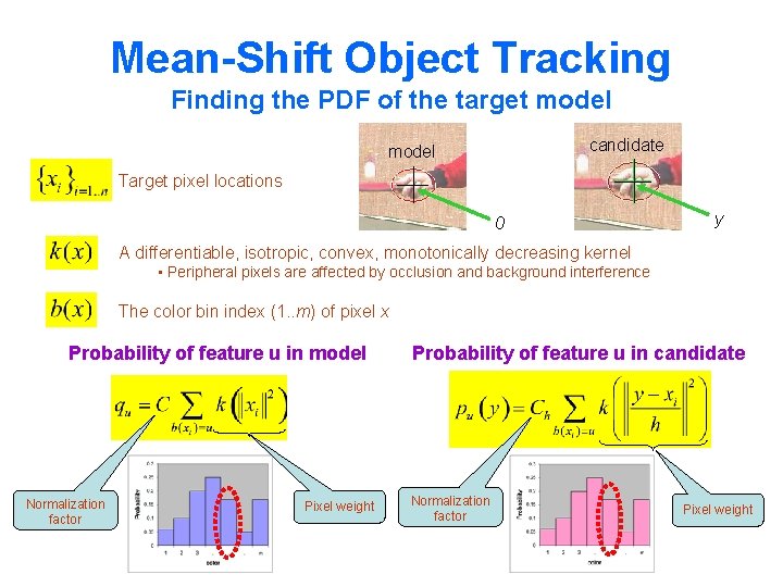 Mean-Shift Object Tracking Finding the PDF of the target model candidate model Target pixel