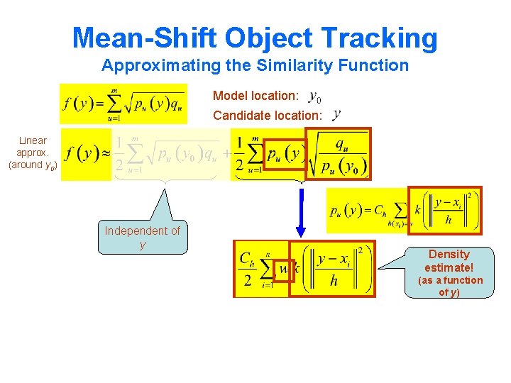 Mean-Shift Object Tracking Approximating the Similarity Function Model location: Candidate location: Linear approx. (around