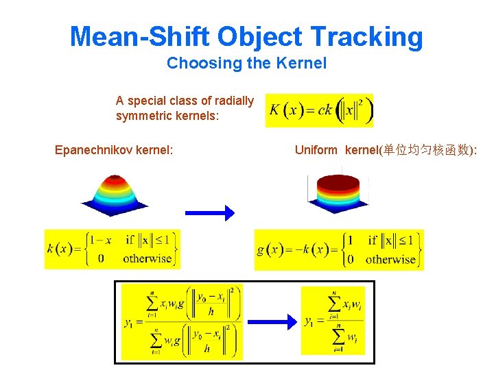 Mean-Shift Object Tracking Choosing the Kernel A special class of radially symmetric kernels: Epanechnikov