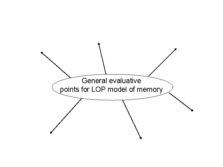 General evaluative points for LOP model of memory 