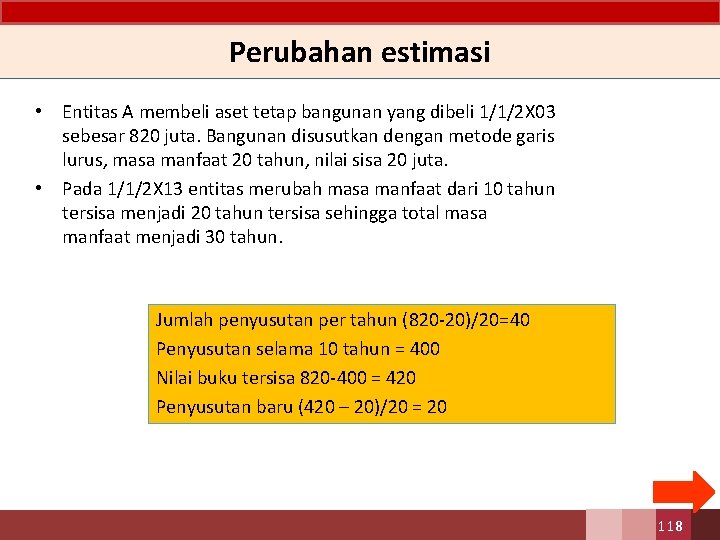 Perubahan estimasi • Entitas A membeli aset tetap bangunan yang dibeli 1/1/2 X 03