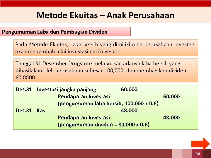 Metode Ekuitas – Anak Perusahaan Pengumuman Laba dan Pembagian Dividen Pada Metode Ekuitas, Laba