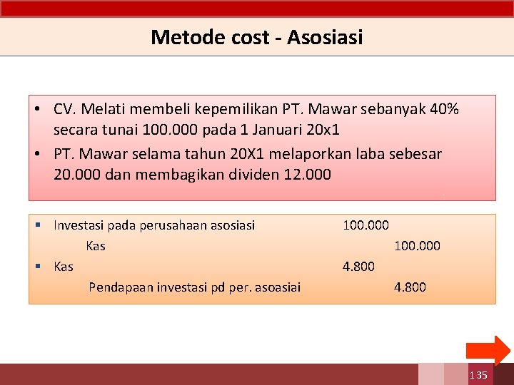 Metode cost - Asosiasi • CV. Melati membeli kepemilikan PT. Mawar sebanyak 40% secara