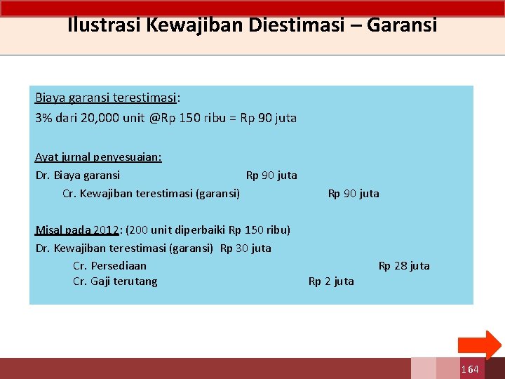 Ilustrasi Kewajiban Diestimasi – Garansi Biaya garansi terestimasi: 3% dari 20, 000 unit @Rp