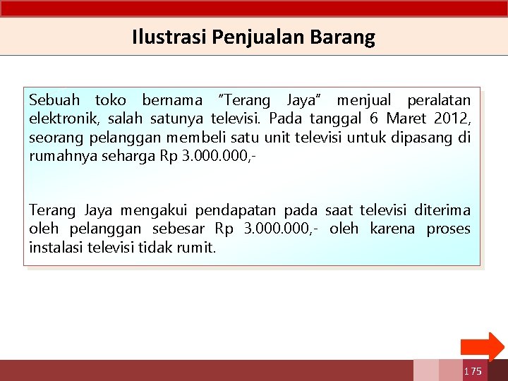 Ilustrasi Penjualan Barang Sebuah toko bernama “Terang Jaya” menjual peralatan elektronik, salah satunya televisi.