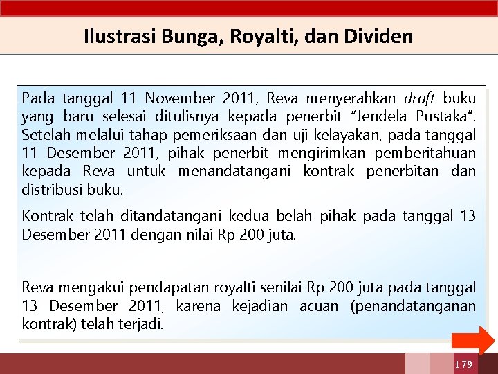 Ilustrasi Bunga, Royalti, dan Dividen Pada tanggal 11 November 2011, Reva menyerahkan draft buku