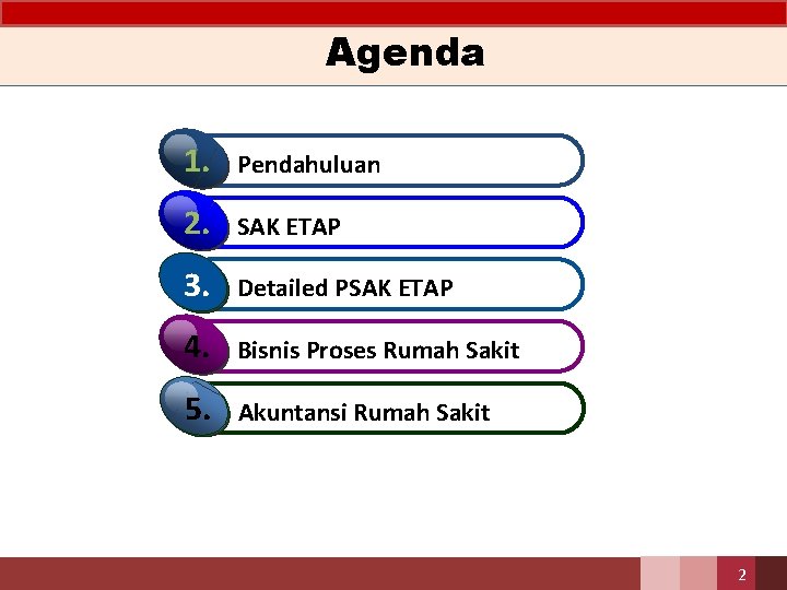 Agenda 1. Pendahuluan 2. SAK ETAP 3. Detailed PSAK ETAP 4. Bisnis Proses Rumah