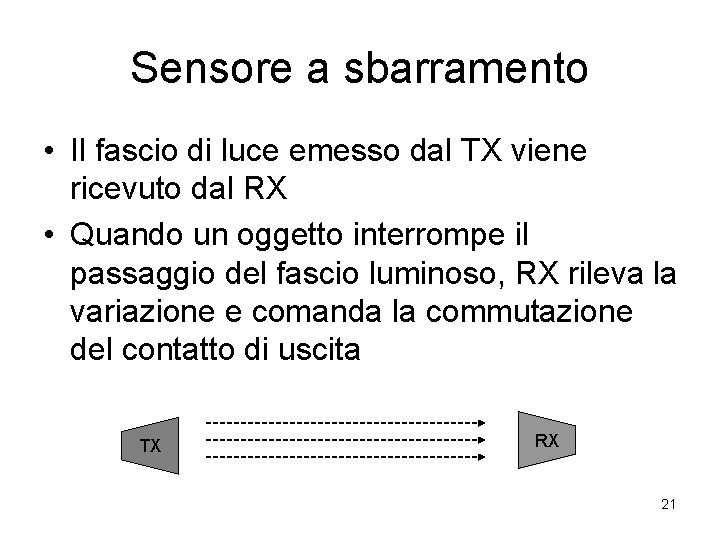 Sensore a sbarramento • Il fascio di luce emesso dal TX viene ricevuto dal