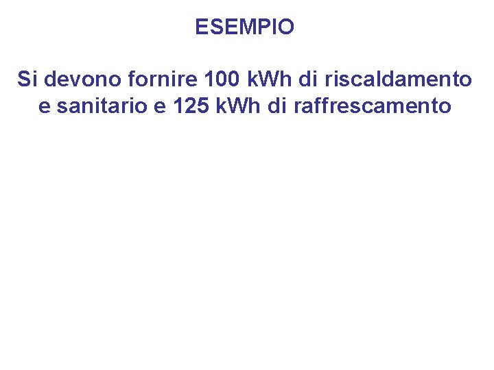 ESEMPIO Si devono fornire 100 k. Wh di riscaldamento e sanitario e 125 k.