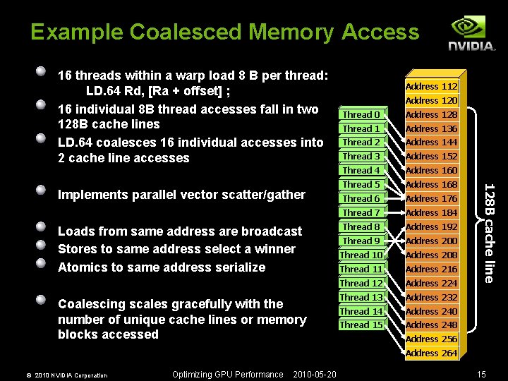 Example Coalesced Memory Access 16 threads within a warp load 8 B per thread: