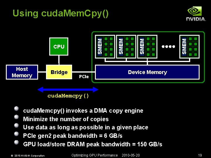 Host Memory Bridge PCIe SMEM CPU SMEM Using cuda. Mem. Cpy() Device Memory cuda.
