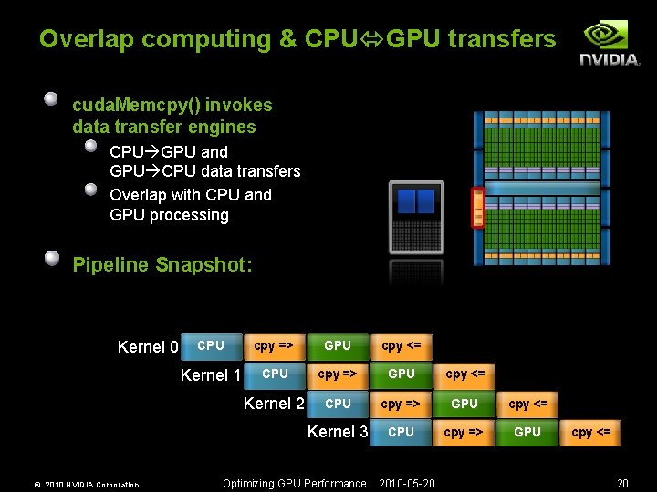 Overlap computing & CPU GPU transfers cuda. Memcpy() invokes data transfer engines CPU GPU