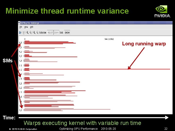 Minimize thread runtime variance Long running warp SMs Time: Warps executing kernel with variable