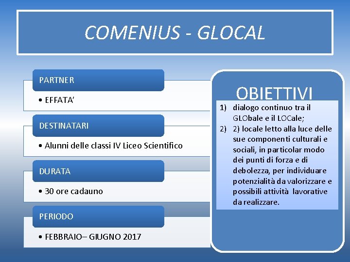COMENIUS - GLOCAL PARTNER • EFFATA’ DESTINATARI • Alunni delle classi IV Liceo Scientifico
