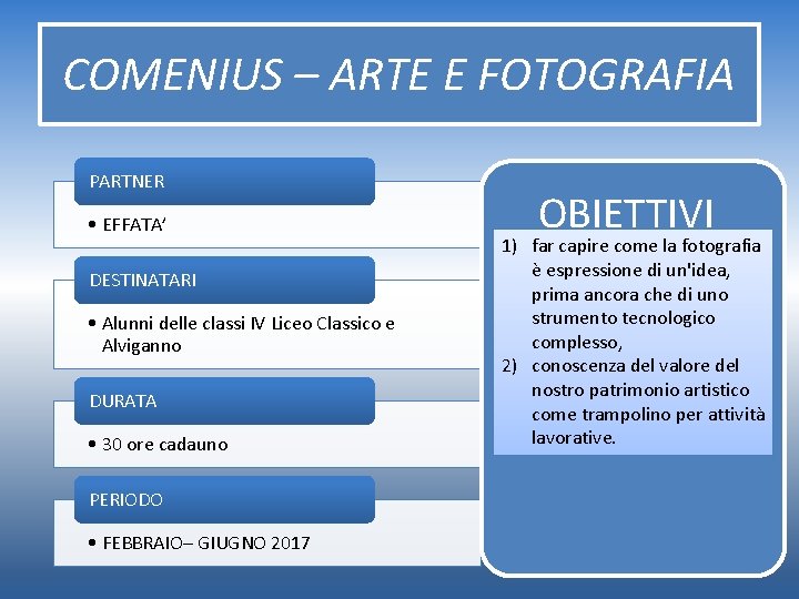 COMENIUS – ARTE E FOTOGRAFIA PARTNER • EFFATA’ DESTINATARI • Alunni delle classi IV